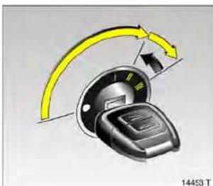 OPEL Zafira (2004) - Vor dem Abfahren prüfen: - 6