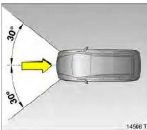 OPEL Zafira (2004) - Prüfung der Gurte - 8