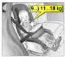 OPEL Omega (2002) - Kindersicherheitssystem, Opel Fix Kindersicherheitssitz \* ohne Transponder - 2