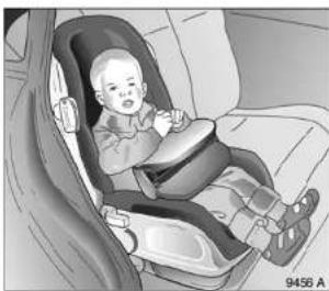 OPEL Omega (2002) - Kindersicherheitssystem, Opel Fix Kindersicherheitssitz \* ohne Transponder - 79