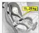 OPEL Omega (2002) - Kindersicherheitssystem, Opel Fix Kindersicherheitssitz \* ohne Transponder - 3