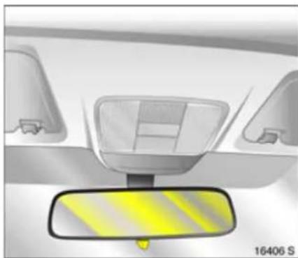 OPEL Tigra TwinTop (2009) - Beheizbare Außenspiegel \* - 1