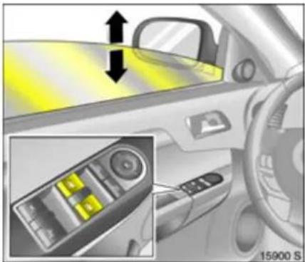 OPEL Tigra TwinTop (2009) - Funktionsbereitschaft - 1