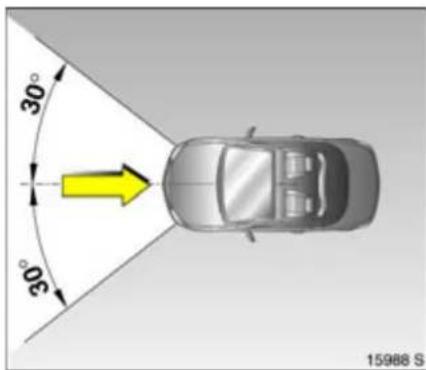 OPEL Tigra TwinTop (2009) - Sitze, Innenraum - 2