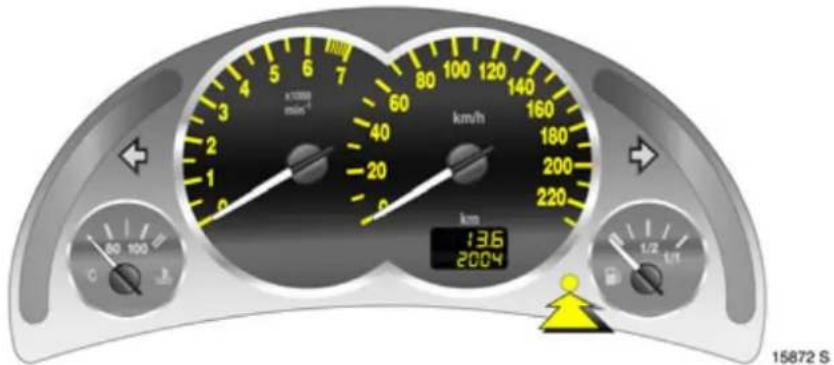 136 km/h 136 2004 15872 S