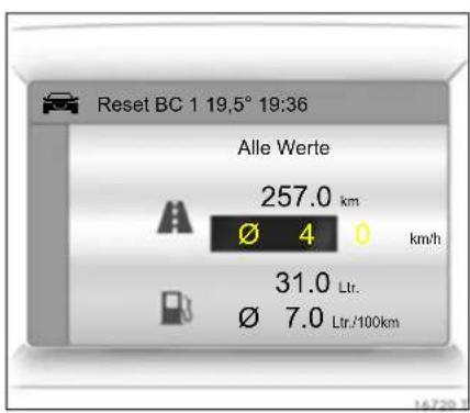 Reset BC 1 19,5° 19:36 Alle Werte 257.0 km Ø 4 0 km/h 31.0 Ltr. Ø 7.0 Ltr./100km