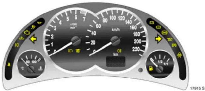 17915 S 1/2 1/1 1/2 km/h 60 40 20 0 0 0 km 120 80 60 7 80 100 120 140 160 180 200 220 240 260 280 300 320 340 360 380 400 420 440 460 480 500 520 540 560 580 600 620 640 660 680 700 720 740 760 780 800 820 840 860 880 900 920 940 960 980 1000 min⁻¹