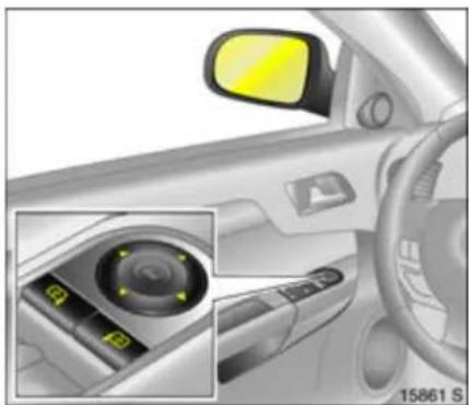 OPEL Tigra TwinTop (2009) - Kurz und bündig - 3