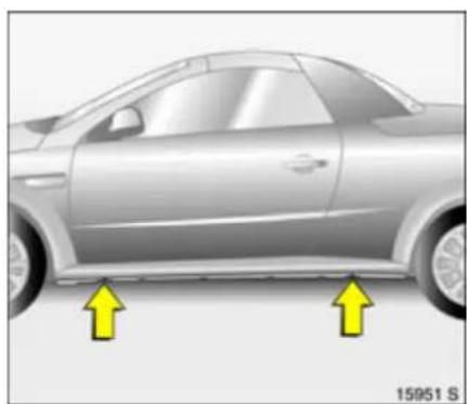 OPEL Tigra TwinTop (2009) - Selbsthilfe, Wagenpflege - 4