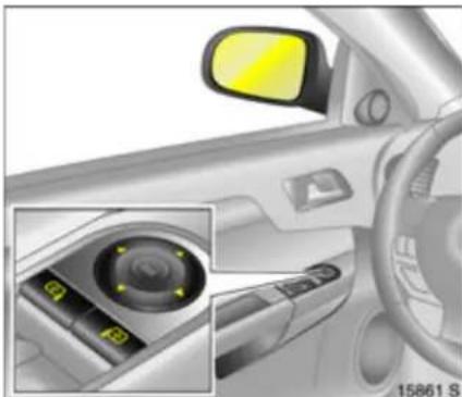 OPEL Tigra TwinTop (2009) - Alarm - 1