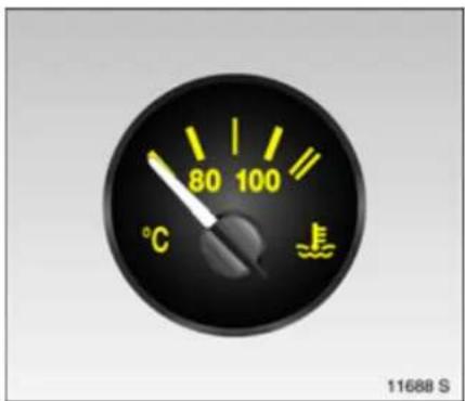 80 100 °C 11688 S