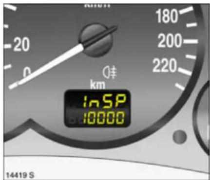 180 200 220 Q# km in SP 10000 14419 S