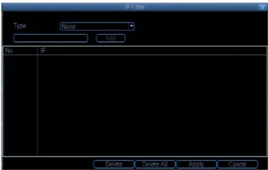 IP Filter Type None Add No IP Delete Delete All Apply Cancel