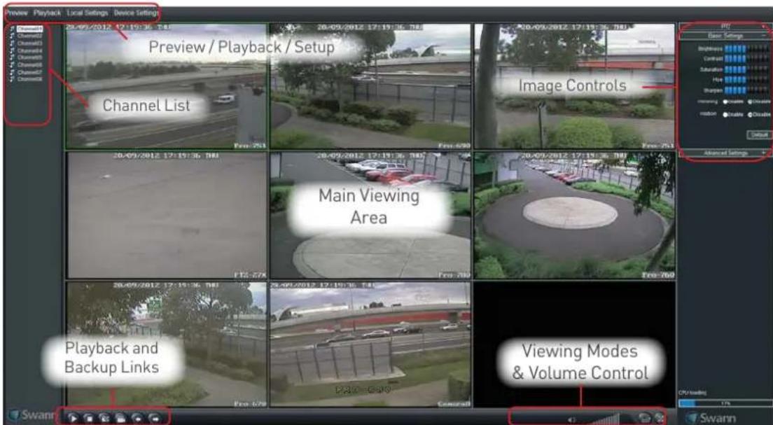 Preview / Playback / Setup Channel List Image Controls Main Viewing Area Playback and Backup Links Viewing Modes & Volume Control