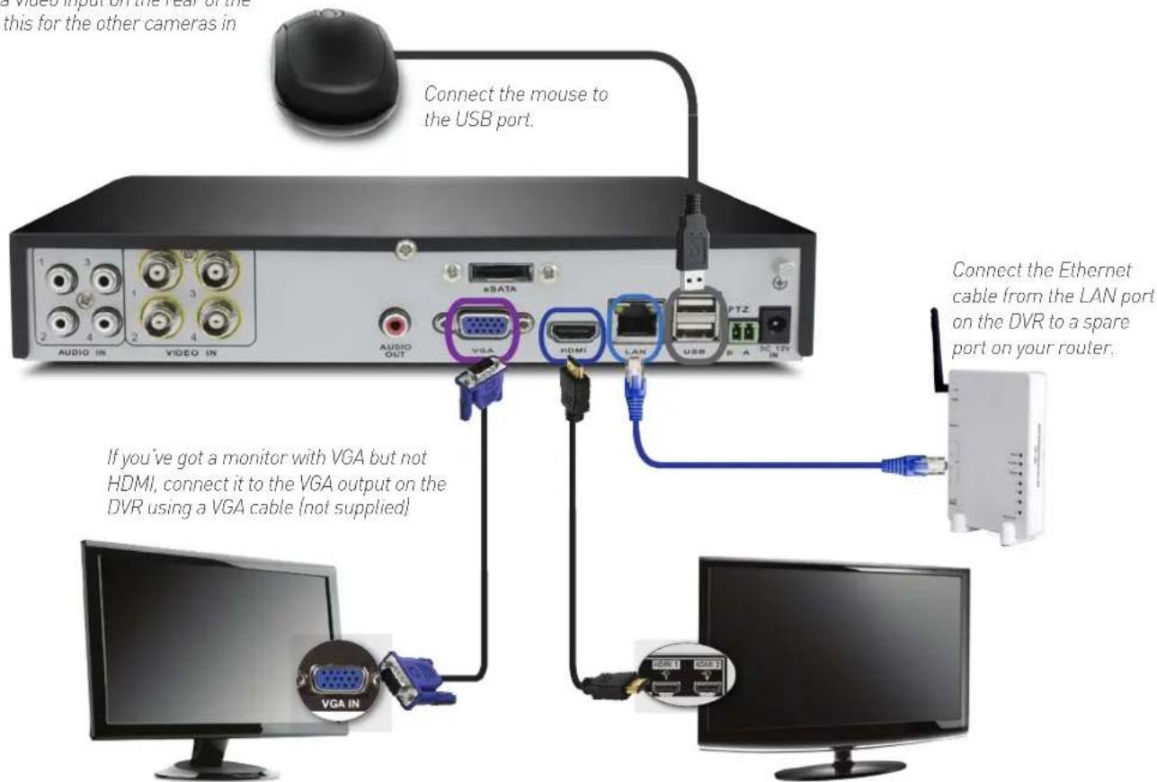 Connect the mouse to the USB port. Connect the Ethernet cable from the LAN port on the DVR to a spare port on your router. If you've got a monitor with VGA but not HDMI, connect it to the VGA output on the DVR using a VGA cable (not supplied) VGA IN VGA A B C D E F G H I J K L M N O P Q R S T U W X Y Z A B C D E F G H I J K L M N O P Q R S T U W X
