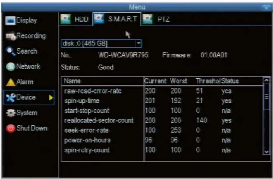 Display Recording Search Network Alarm Device System Shut Down HDD S.M.A.R.T PTZ disk :0 [465 GB] No: WD-WCAV9R795 Firmware: 01.00A01 Status: Good Name Current Worst Threshol/Status raw-read-error-rate 200 200 51 yes spin-up-time 201 192 21 yes start-stop-count 100 100 0 n/a reallocated-sector-count 200 200 140 yes seek-error-rate 100 253 0 n/a power-on-hours 96 96 0 n/a spin-retry-count 100 100 0 n/a