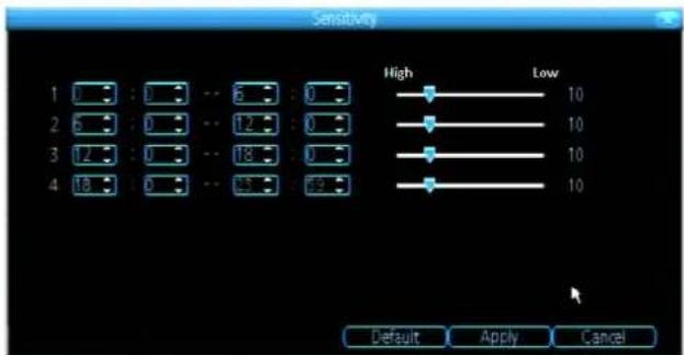 Sensitivity 1 1 : 1 ... 5 : 0 2 5 : 0 ... 12 : 0 3 12 : 0 ... 18 : 0 4 18 : 0 ... 19 : 0 High Low 10 10 10 10 Default Apply Cancel