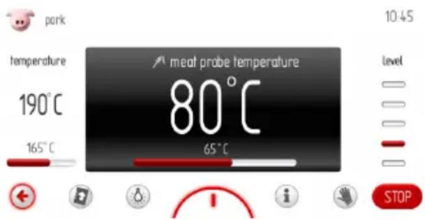 AMICA EB 13509 E - Funktionsweise des Bratenthermometers (Sonde) - 1
