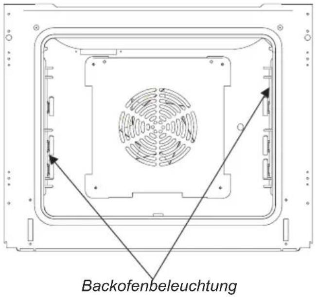 Backofenbeleuchtung