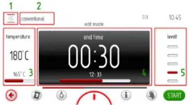 1 2 conventional edit mode 10.45 temperature 180°C 165°C 3 end time 00:30 12:33 levelt 5 START