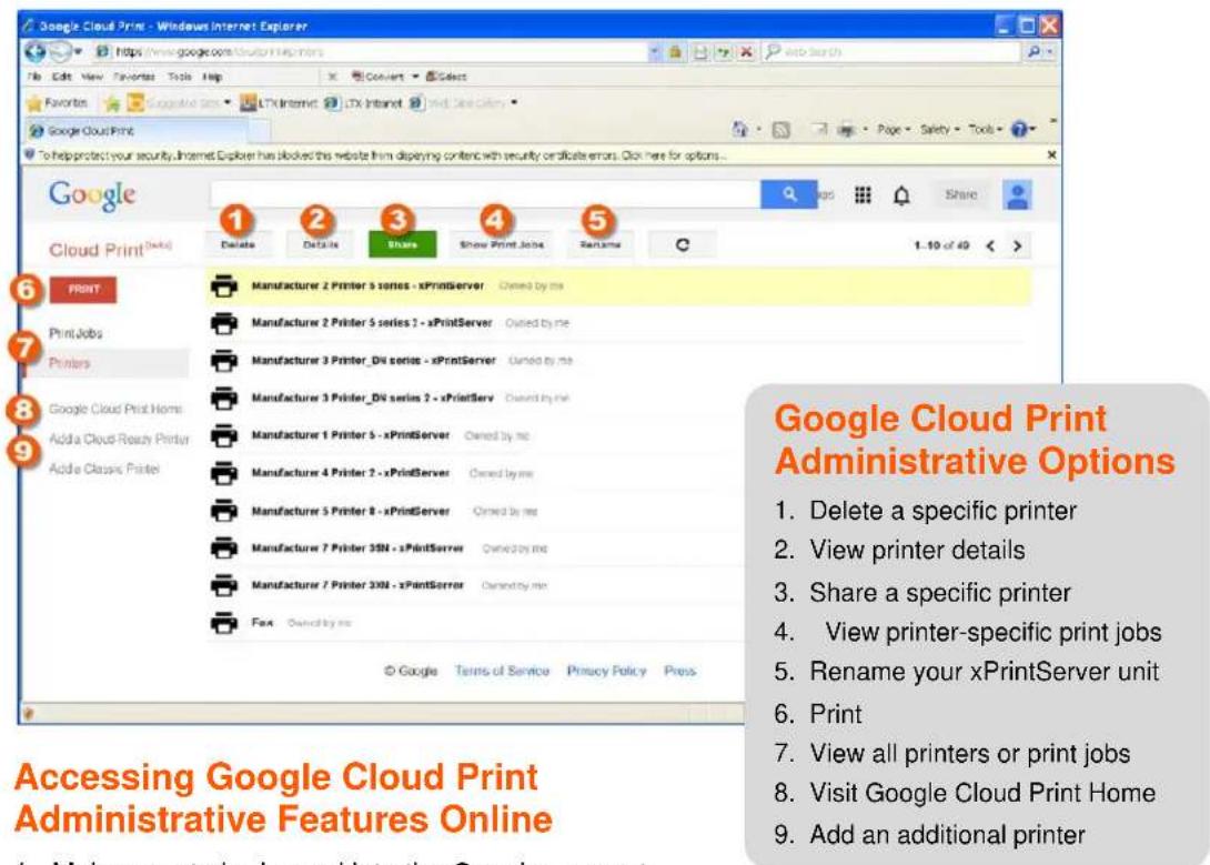 Google Cloud Print - Windows Internet Explorer https://www.google.com/Internet.aspx File Edit View Favorites Tools Help Convert Select Favorites Guggested Sets LTX Internet LTX Internet Web Site Colors Google CloudPrint To help protect your security Internet Explorer has blocked this website then displaying content with security certificate errors. Click here for options... Google 1 Delete Details Share Show Print Jobs Sentume C Share 1.10 of 49 > Cloud Print(Debit) 6 PRINT 7 Print Jobs 8 Printers 9 Google Cloud Print Home Add a Cloud-Ready Printer Add a Classic Printer Manufacturer 2 Printer 5 series - xPrintServer Owned by me Manufacturer 2 Printer 5 series 2 - xPrintServer Owned by me Manufacturer 3 Printer_DVI series - xPrintServer Owned by me Manufacturer 3 Printer_DVI series 2 - xPrintServ Owned by me Manufacturer 1 Printer 5 - xPrintServer Owned by me Manufacturer 4 Printer 2 - xPrintServer Owned by me Manufacturer 5 Printer 8 - xPrintServer Owned by me Manufacturer 7 Printer 3SN - xPrintServer Owned by me Manufacturer 7 Printer 3SN - xPrintServer Owned by me Fax Owned by me © Google Terms of Service Privacy Policy Press Google Cloud Print Administrative Options 1. Delete a specific printer 2. View printer details 3. Share a specific printer 4. View printer-specific print jobs 5. Rename your xPrintServer unit 6. Print 7. View all printers or print jobs 8. Visit Google Cloud Print Home 9. Add an additional printer Accessing Google Cloud Print Administrative Features Online