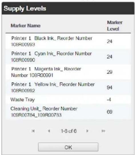 Supply Levels Marker Name Marker Level Printer 1 Black Ink_Reorder Number 108R00993 24 Printer 1 Cyan Ink_Reorder Number 108R00990 24 Printer 1 Magenta Ink_Reorder Number 108R00991 29 Printer 1 Yellow Ink_Reorder Number 108R00992 94 Waste Tray -4 Cleaning Unit_Reorder Number 109R00784_109R00783 69 1-8 of 6 OK