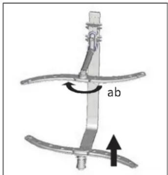 ab