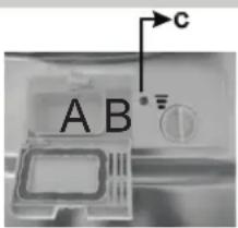 A B C