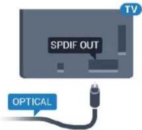SPDIF OUT OPTICAL