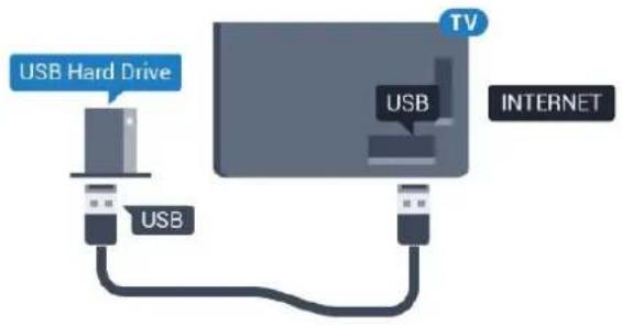 USB Hard Drive TV USB INTERNET USB