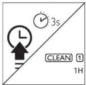 3s L ↑ CLEAN 1 1H