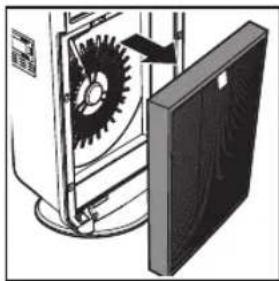 Diagram of a mechanical device with a gear and panel, no visible text or symbols