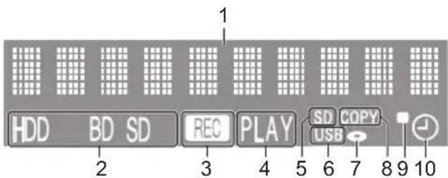 HDD BD SD REC PLAY SD COPY USB 10 2 3 4 5 6 7 8 9 10