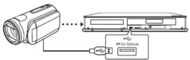 PANASONIC DMR-BST750EG - Kopieren von HD-Video (AVCHD) - 2