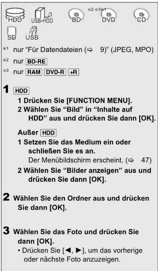 HDD USB-HDD BD *2 *3*1 DVD CD SD USB *1 nur "Für Datendateien (⇒ 9)" (JPEG, MPO) *2 nur BD-RE *3 nur RAM DVD-R +R 1 HDD 1 Drücken Sie [FUNCTION MENU]. 2 Wählen Sie "Bild" in "Inhalte auf HDD" aus und drücken Sie dann [OK]. Außer HDD 1 Setzen Sie das Medium ein oder schließen Sie es an. Der Menübildschirm erscheint. (⇒ 47) 2 Wählen Sie "Bilder anzeigen" aus und drücken Sie dann [OK]. 2 Wählen Sie den Ordner aus und drücken Sie dann [OK]. 3 Wählen Sie das Foto und drücken Sie dann [OK]. • Drücken Sie [◀, ▶], um das vorherige oder nächste Foto anzuzeigen.