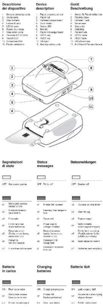 CUSTOM 911CP010200A33 - MYprinter - 1