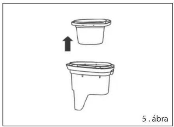 5. ábra