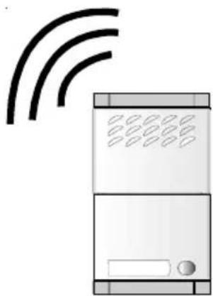 Rocom MDPBX Light AP MD - Installation - 3