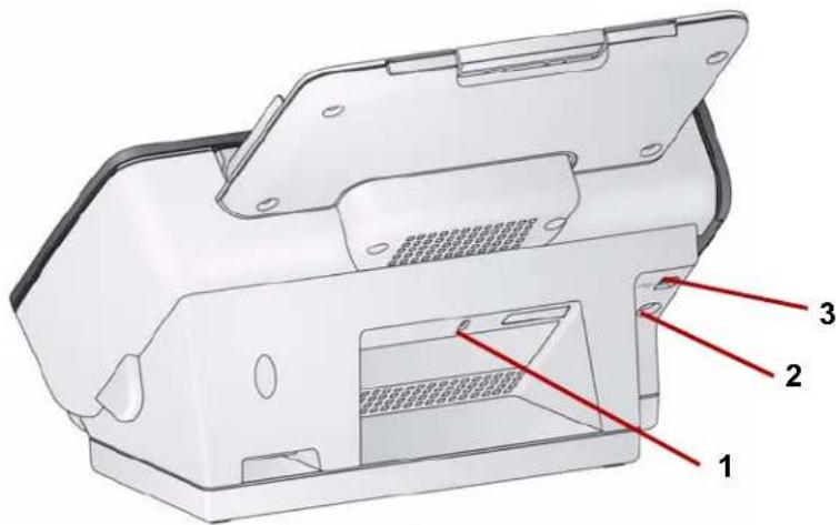 KODAK ScanMate i1180L - Rückansicht - 1