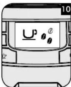 10 U ⑧ ②