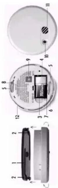 Pentatech HA02F - Montage - 1