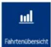 BLAUPUNKT Travel Pilot 54 1081234550001 - Schnellzugriff - 19
