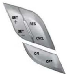 SET + SET - RES CNCL ON OFF