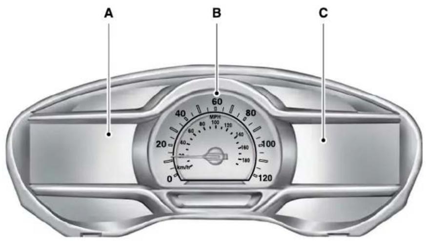 A B C 40 60 80 MPH 100 120 140 160 180 20 km/h° 0 120
