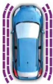 Top-down view of a blue car with purple dashed curved lines around it (no text or symbols)