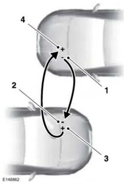4 + - 1 2 + - 3 E148862