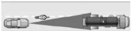 Top-down diagram of a vehicle showing a car, a person, and a road with a spotlight (no text or symbols)