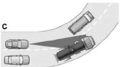 Top-down diagram of a curved road with vehicles, no text or symbols present