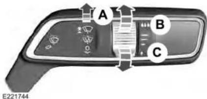 A B C E221744
