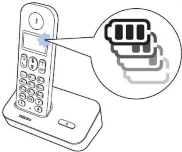 PHILIPS